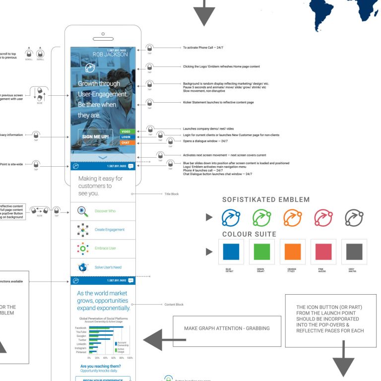 UI Design